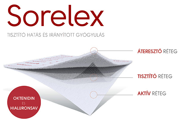 SORELEX - TISZTÍTÓ HATÁS ÉS IRÁNYÍTOTT GYÓGYULÁST