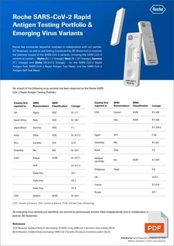 Roche SARS-CoV-2 Rapid Antigen Testing Portfolio & Emerging Virus Variants